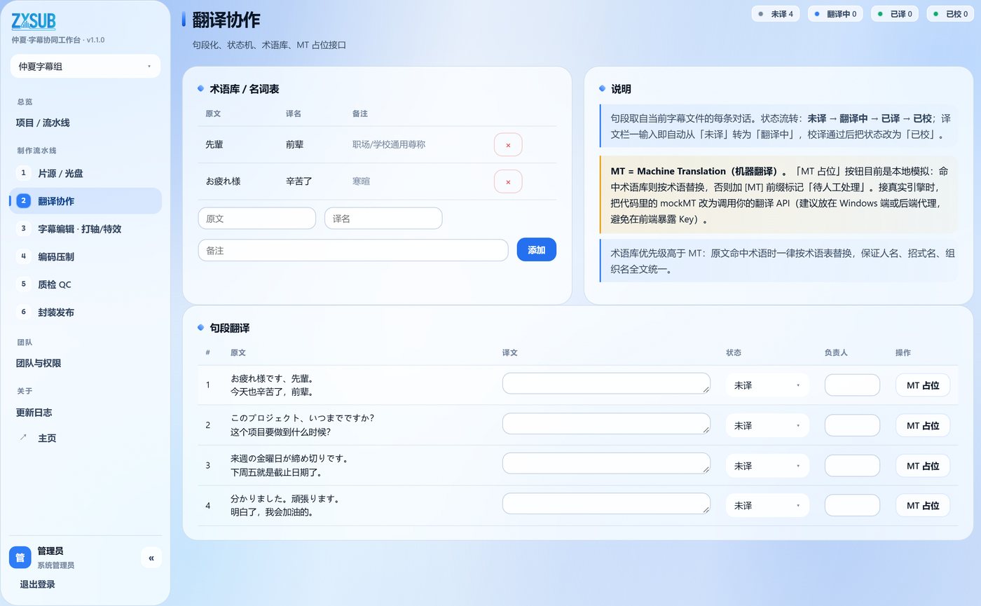翻译协作