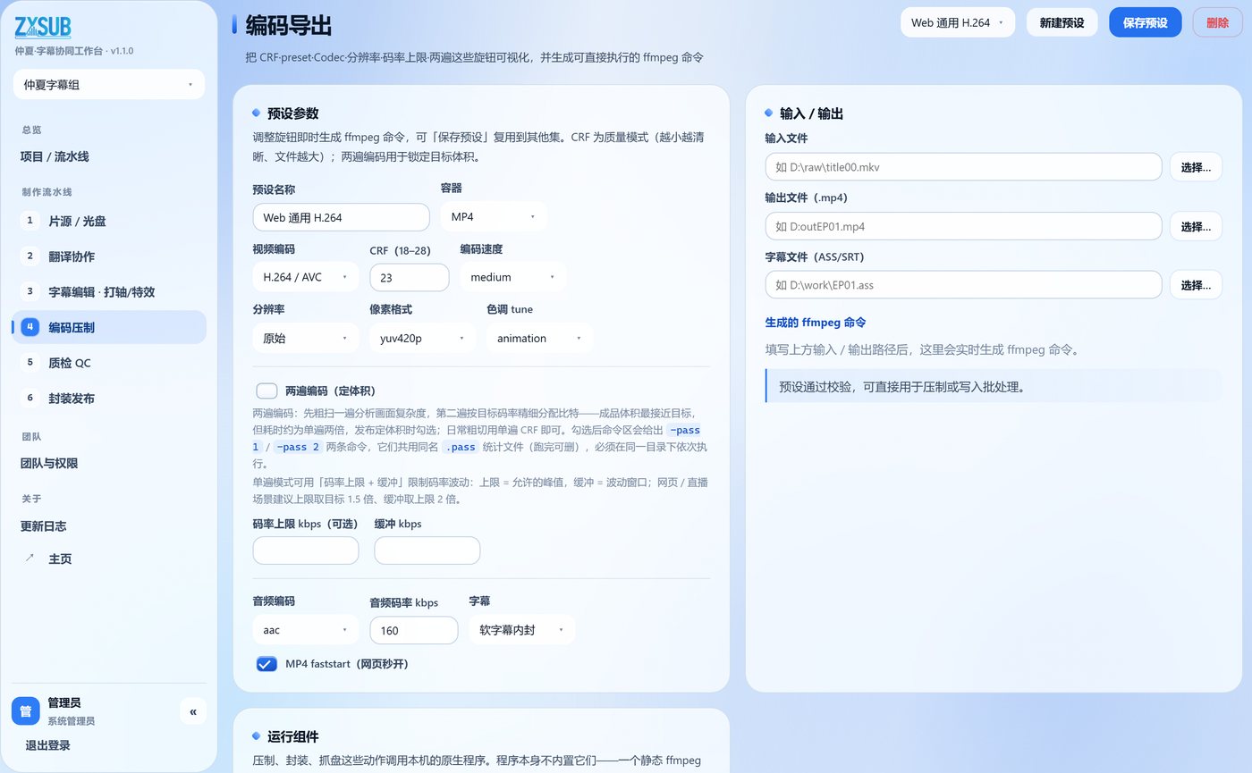 编码压制