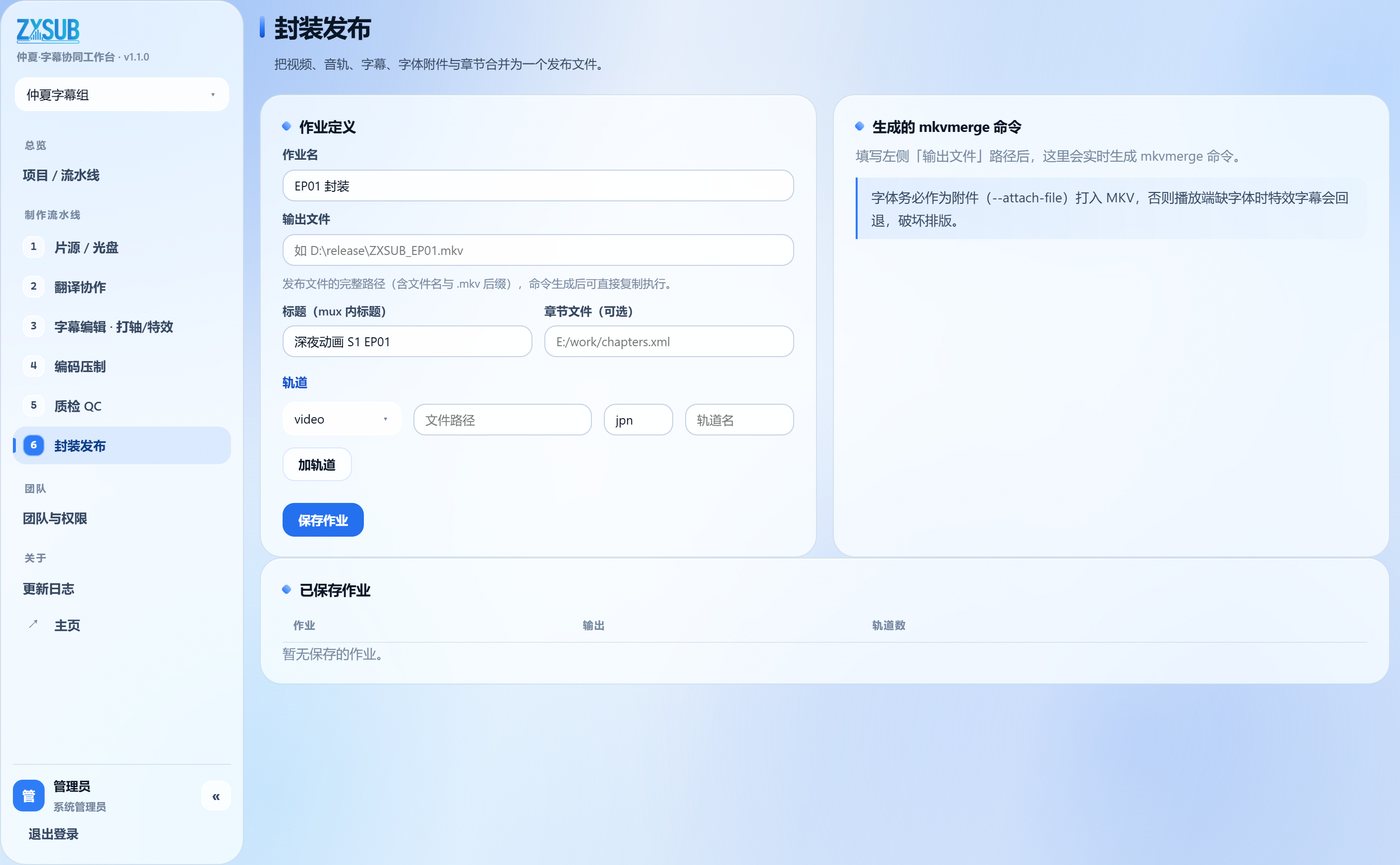 封装发布
